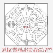 ����ǧ����ѧ��Ƶ��Ƶ��������Ա�������������鶷�� ���ޱ����⳥����Ԫ(ͼ)...