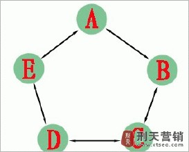 ��ͨ�˿˱����ַ���Ƶ���������ӱ�����Ů�ɽ�ͷ���� �Գ�Ϊĸ�β�...